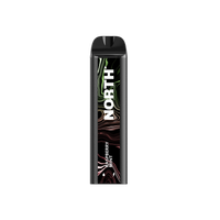 Raspberry Mint